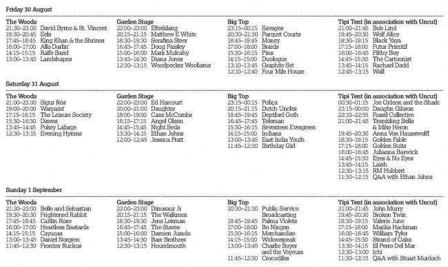EOTR stage times 2013